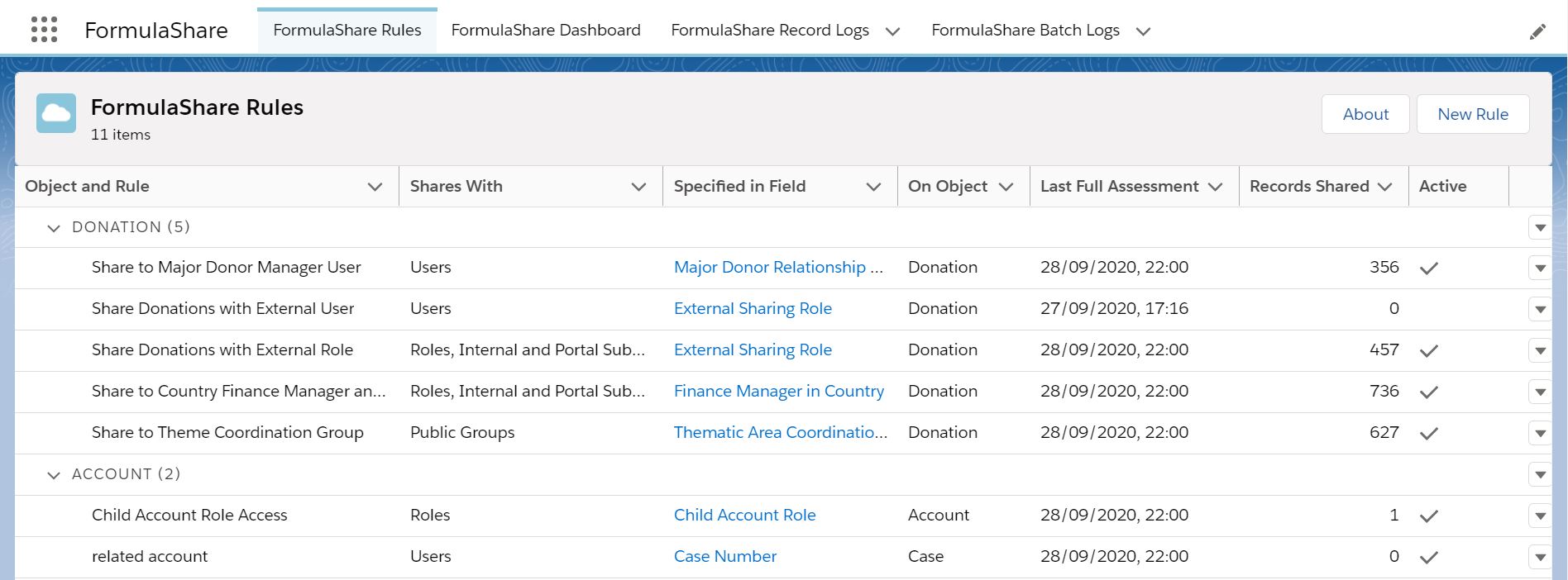 FormulaShare Rules List